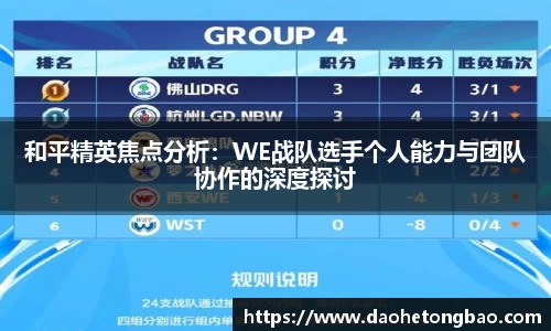 和平精英焦点分析：WE战队选手个人能力与团队协作的深度探讨