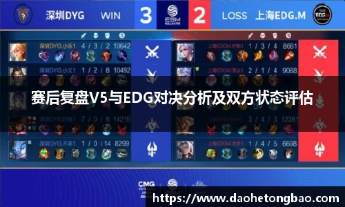 赛后复盘V5与EDG对决分析及双方状态评估