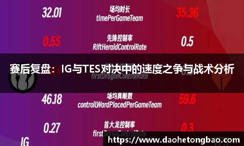 赛后复盘：IG与TES对决中的速度之争与战术分析