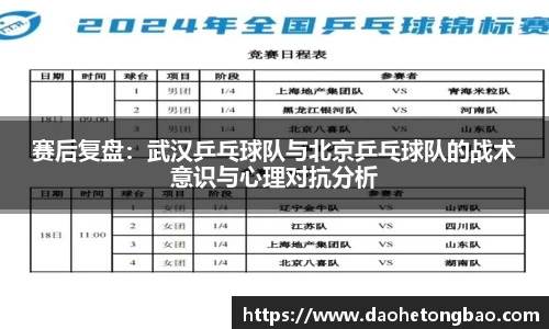 赛后复盘：武汉乒乓球队与北京乒乓球队的战术意识与心理对抗分析