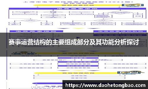 赛事运营结构的主要组成部分及其功能分析探讨