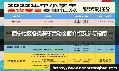 西宁地区各类赛事活动全面介绍及参与指南