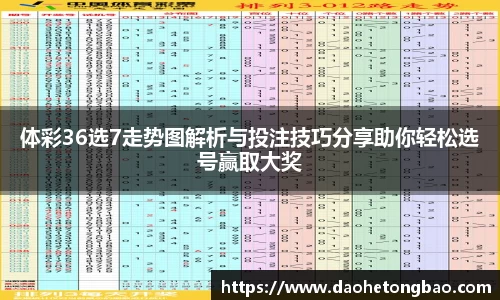 体彩36选7走势图解析与投注技巧分享助你轻松选号赢取大奖